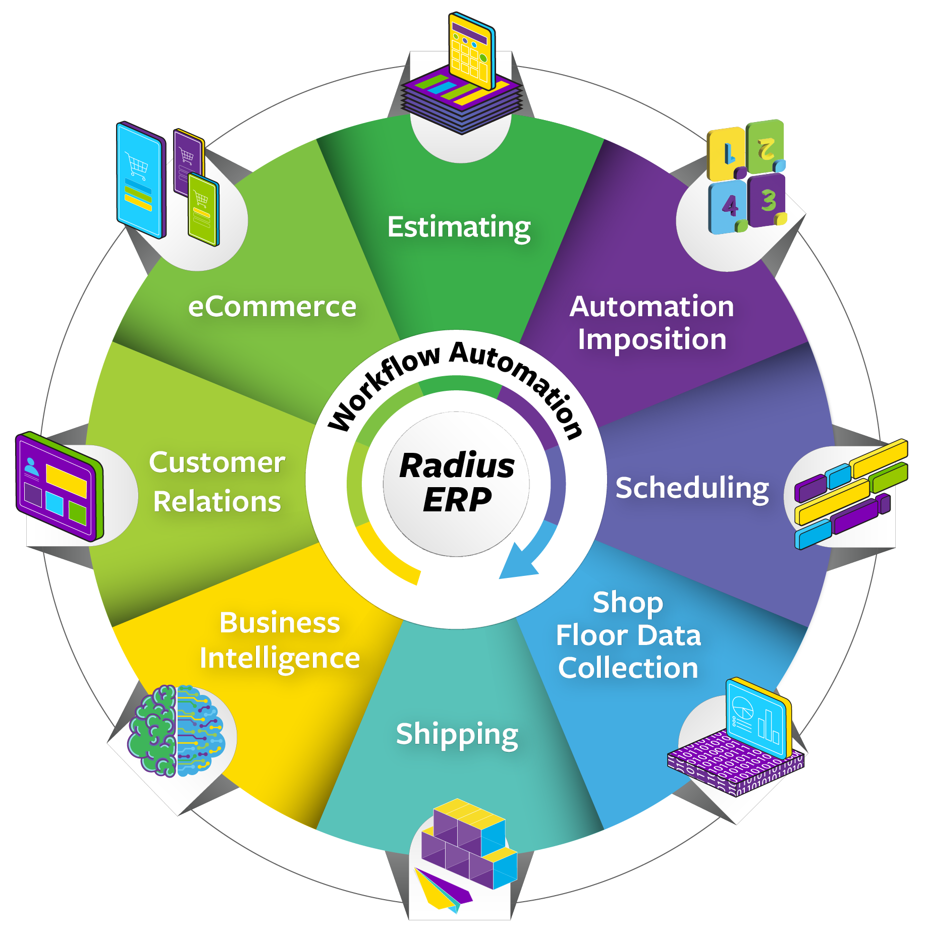 ePS Packaging Suite _ Packaging Suite Wheel [EN]