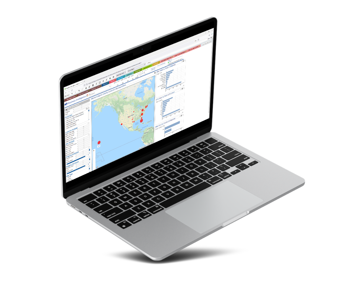 ePS Packaging - Purpose Built Solutions _ Business Intelligence x2 Col