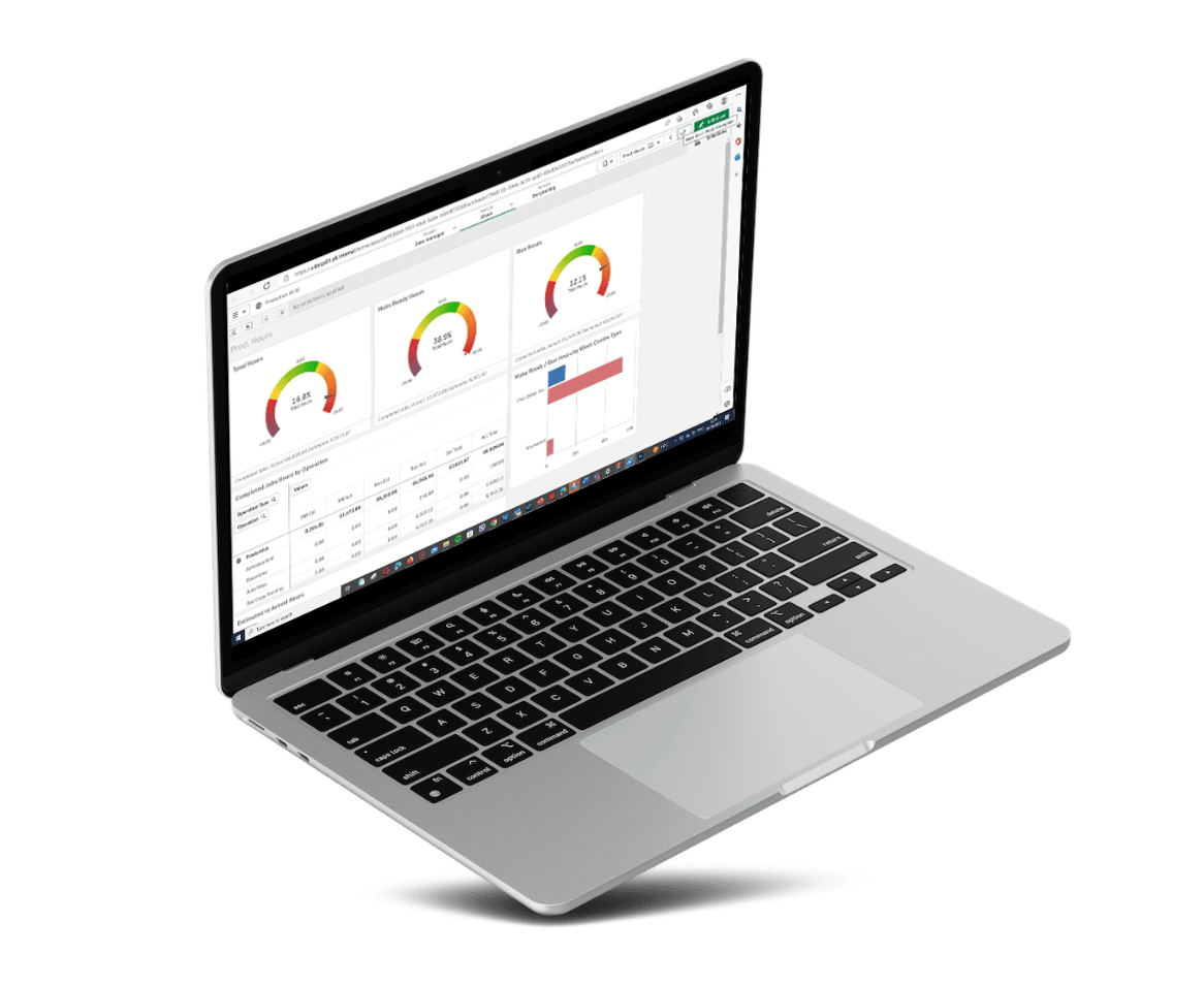 ePS Packaging - Purpose Built Solutions  Business Intelligence x2 Col (3)