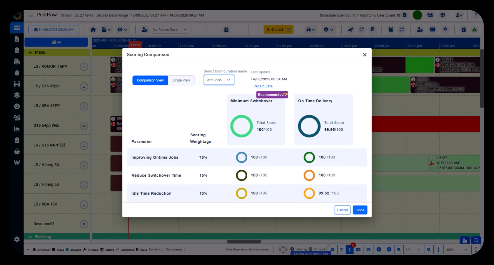 Comparison view between two schedules with different priorities KPIs